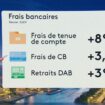 Frais bancaires : 5% de hausse, 135 euros en moyenne, banques plus chères que d'autres... À quoi faut-il s'attendre ?