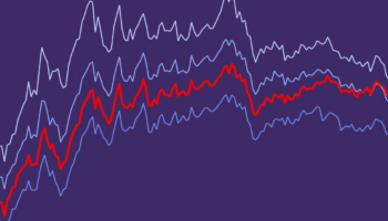 Le coût de la dette publique remonte brutalement en France comme en Europe