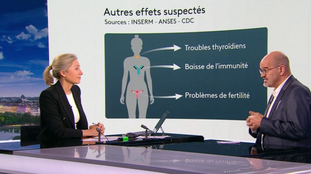 PFAS : quels sont les effets des polluants éternels sur notre corps ?