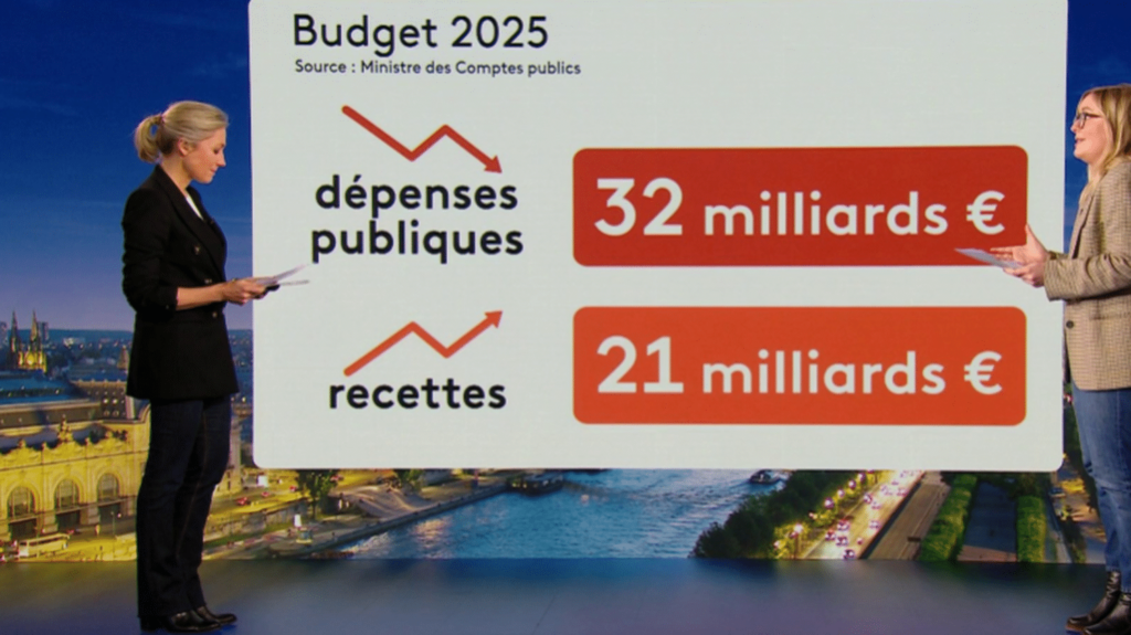 Budget 2025 : comment l'État compte faire des économies