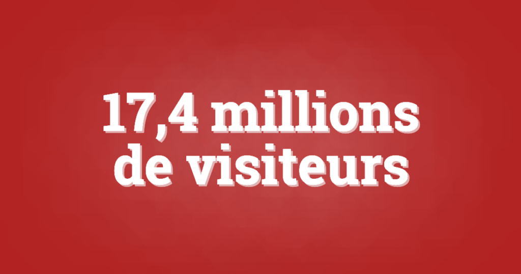 Tourisme : le Maroc a battu tous les records en 2024