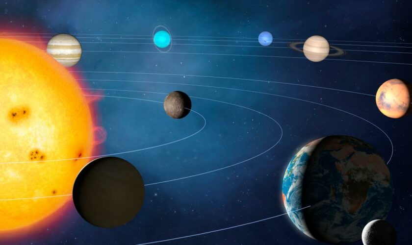 Les planètes de notre Système solaire s’alignent