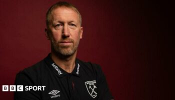 Graham Potter