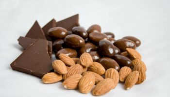 Chocolate recall elevated to highest risk level by FDA due to risk of 'adverse health consequences’