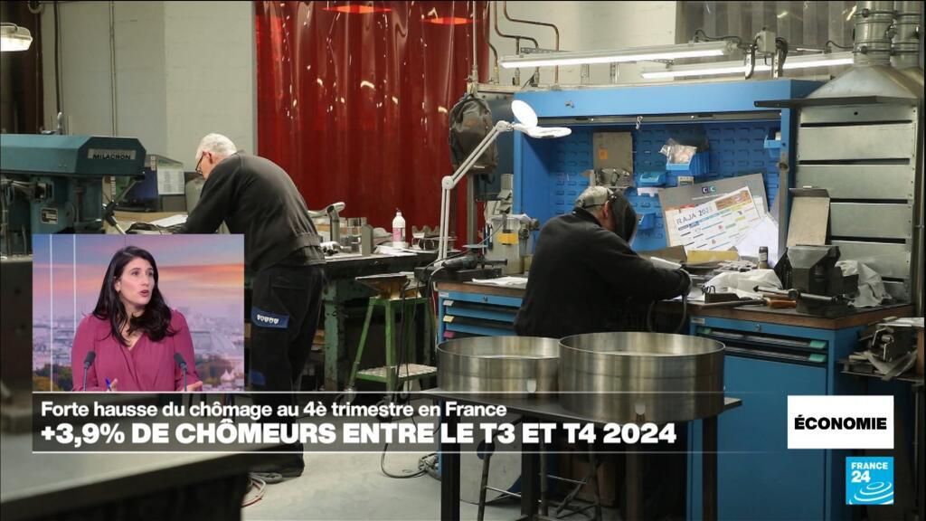 Forte hausse du chômage en France au 4è trimestre 2024 à +3,9%