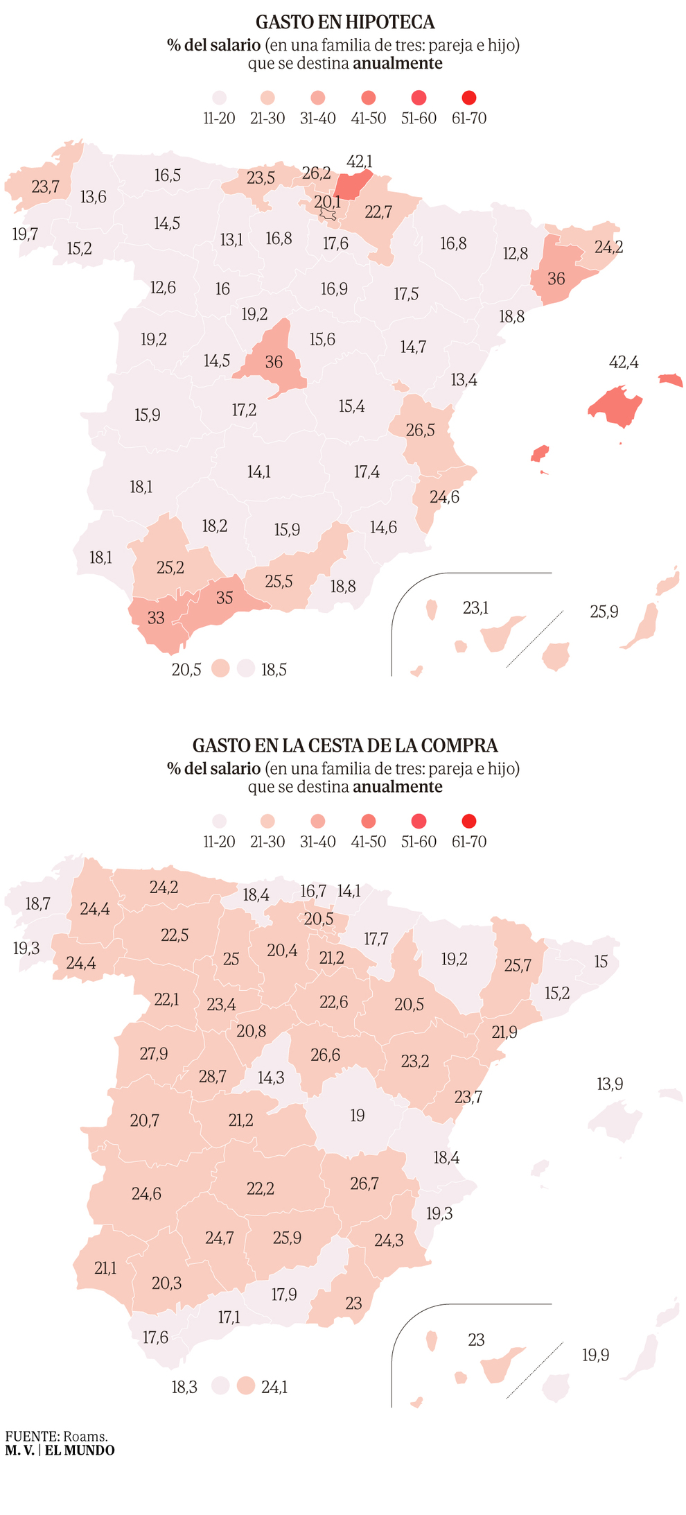 Las familias de Palma, San Sebastián y Málaga destinan más del 60% de sus ingresos al pago de servicios básicos como la hipoteca, la luz o la cesta de la compra