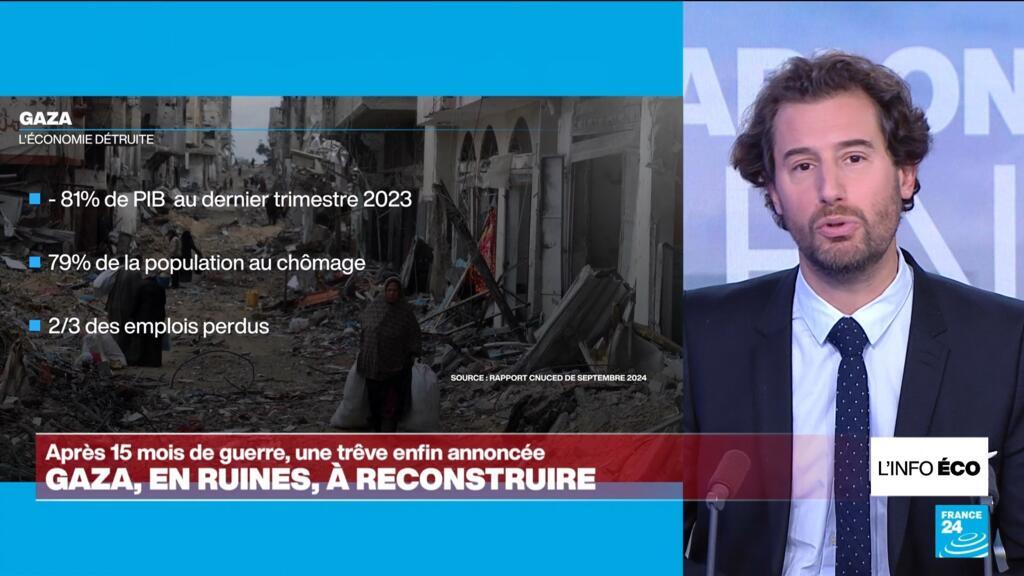 Le défi de la reconstruction de Gaza, en ruines