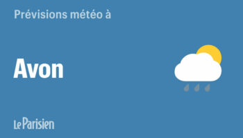 Météo à Avon