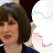 'She's lost the plot': Cabinet alarm over Labour's market chaos with Rachel Reeves warned she is in 'make-or-break territory'… as Chancellor defies backlash to head for China