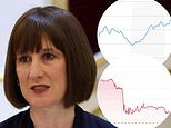 'She's lost the plot': Cabinet alarm over Labour's market chaos with Rachel Reeves warned she is in 'make-or-break territory'… as Chancellor defies backlash to head for China