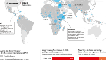 L’aide américaine gelée et menacée : une carte pour comprendre la crise