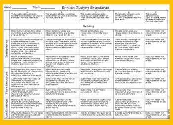 Preparing for the Future: How the Conference Shapes Judging Standards and Practices