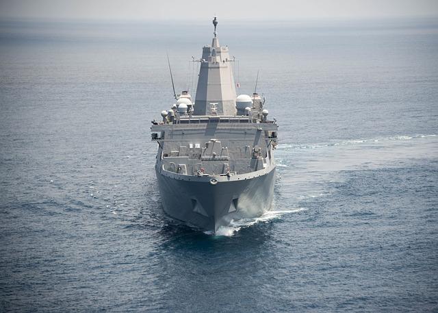 Assessing Australia’s Current Naval Readiness and Defense Capabilities