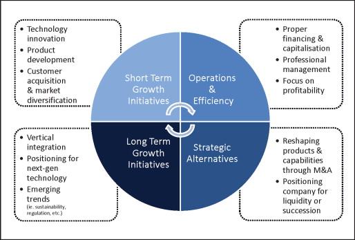 analysis of the Strategic Importance of⁤ the Agreement