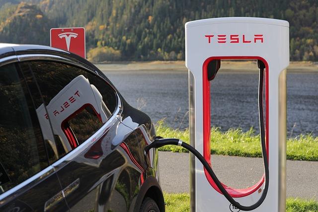 Impact of Increased Competition on teslas european and UK Market Performance