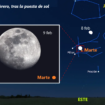 Conjunción de la Luna con Marte superbrillante