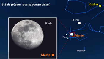 Conjunción de la Luna con Marte superbrillante