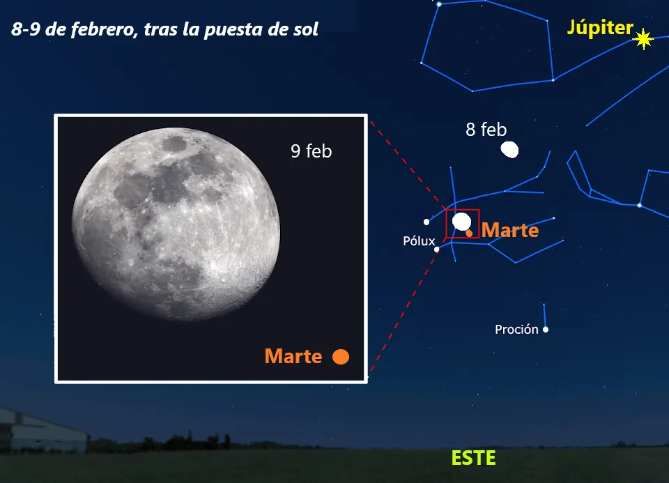 Conjunción de la Luna con Marte superbrillante