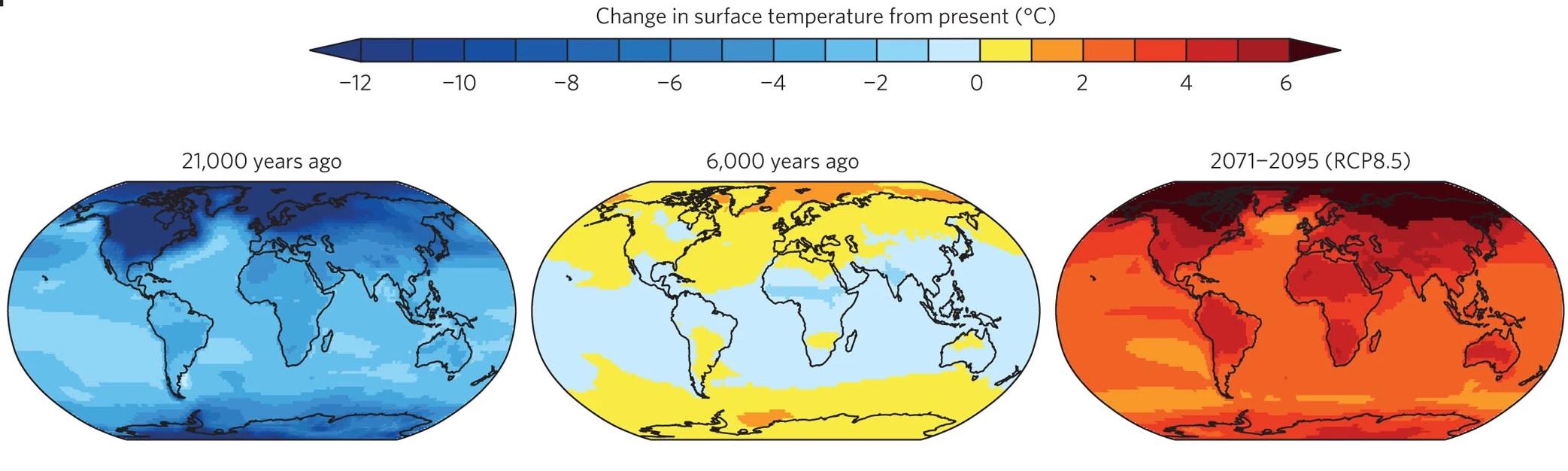 Impacts ‌of Climate Variability on South American Soybean Futures