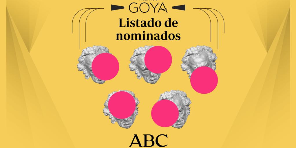 Lista completa de nominados en los Premios Goya 2025: galardones por categoría