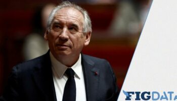 Votre député a-t-il voté la censure du gouvernement de François Bayrou ?