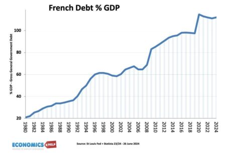 French economy minister floats taxing the rich to fund military buildup – POLITICO Europe