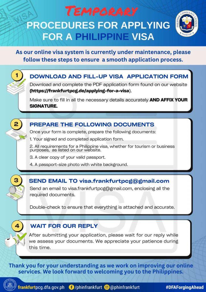 Navigating the ⁣Visa Application Process:​ Essential Steps⁤ and Tips