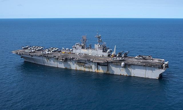 Recommendations‌ for Response Strategies Amidst‌ Evolving Naval Capabilities