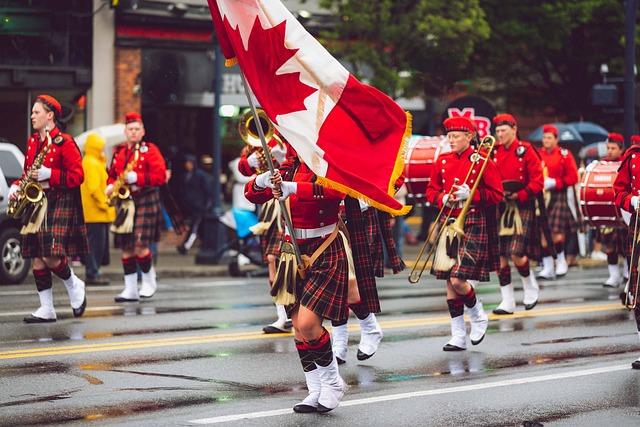 Exploring the Cultural Impact of⁣ Canadian Cinema