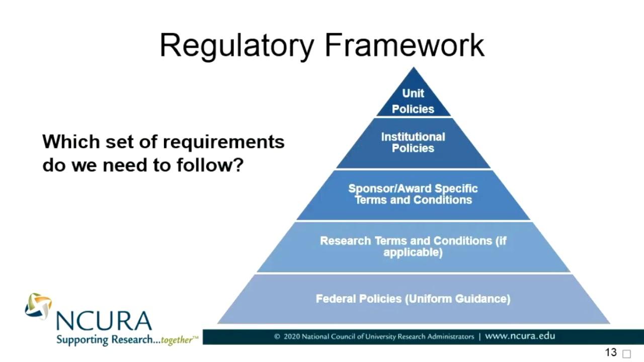 The Role ⁤of Regulatory ‌Frameworks in Mitigating Crypto Fraud Risks