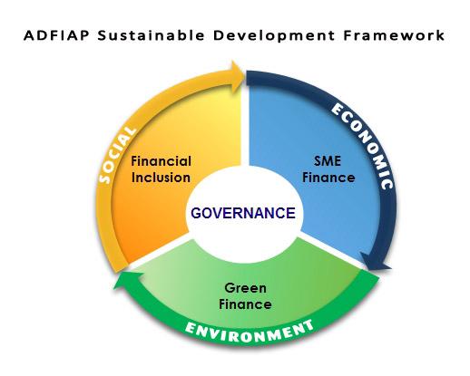 Recommendations for a Sustainable Governance Framework in the New Administration