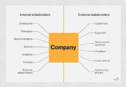 Recommendations for Industry Stakeholders and Regional Security Analysts