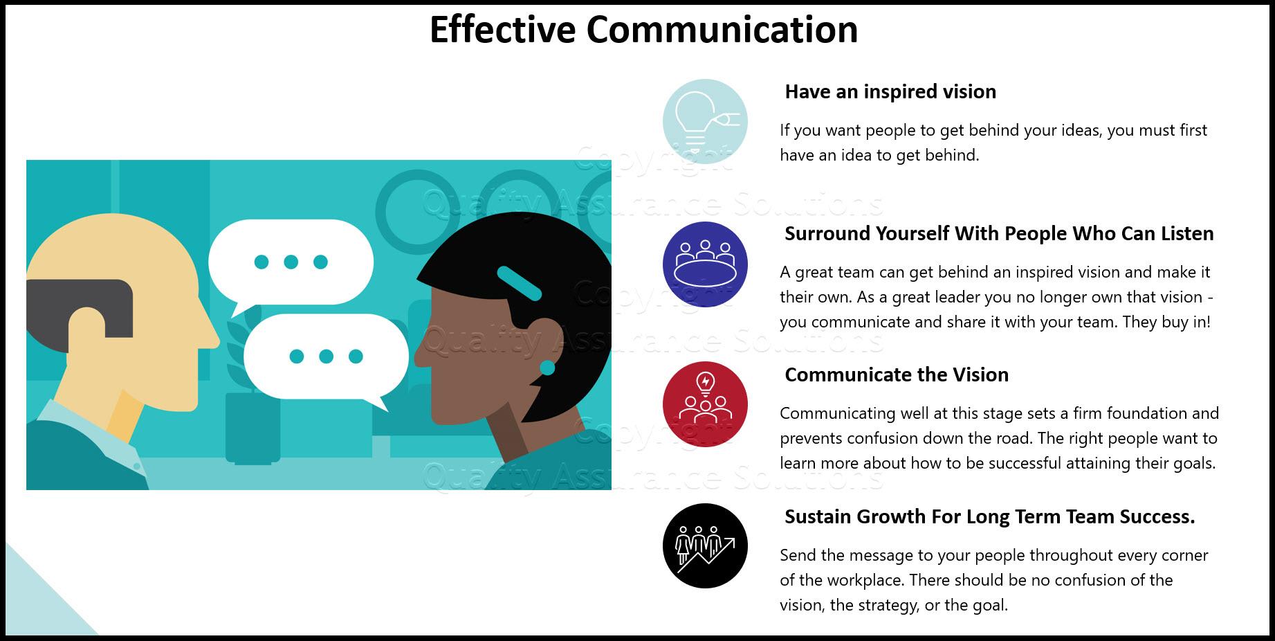 Understanding​ the⁤ importance of Effective Communication in Multicultural Teams