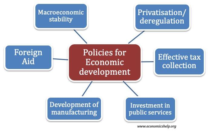 Impacts of Economic Policies on Argentina’s ‌Aging⁢ population